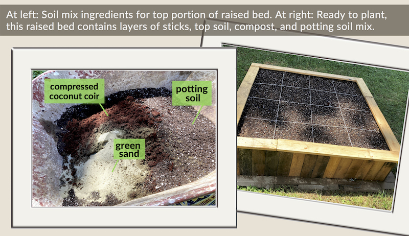 Getting The Most From A Fall Raised Bed Garden